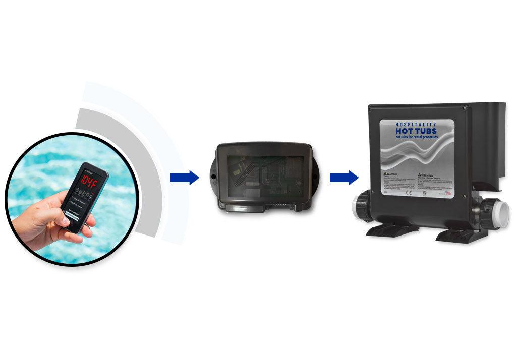 Wifi Remote Access Hot Tub Spa Smart Device| Spa Parts Warehouse
